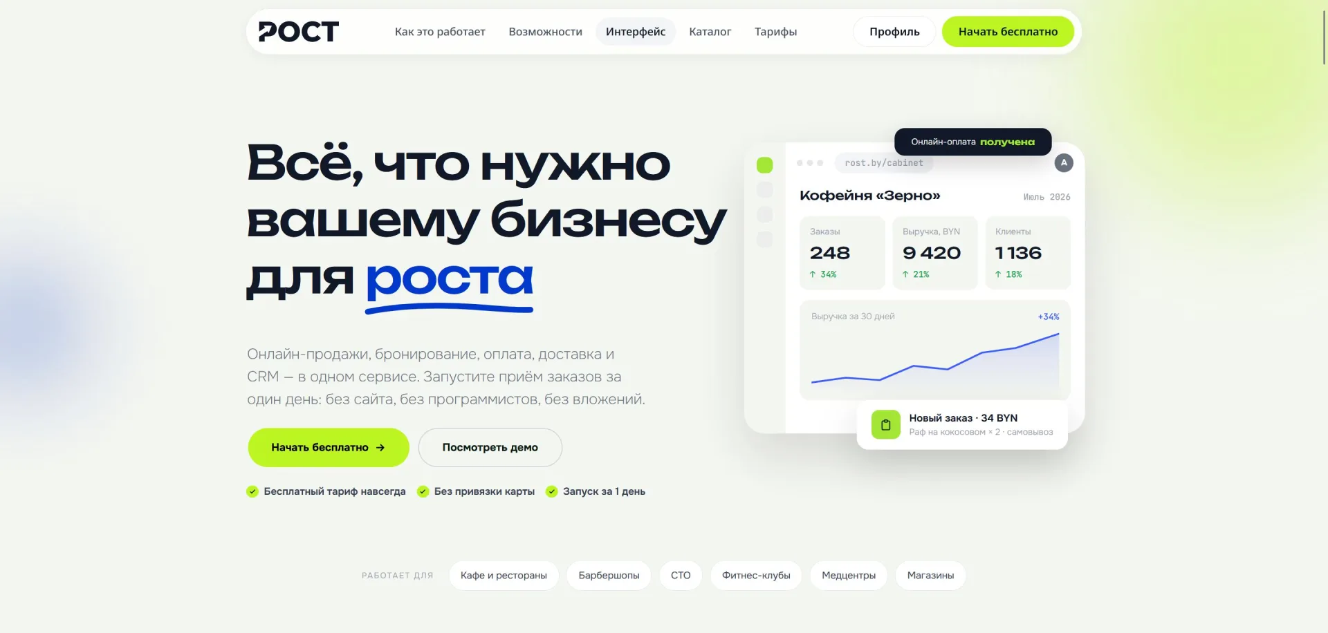 ROSTU — экосистема для роста малого бизнеса