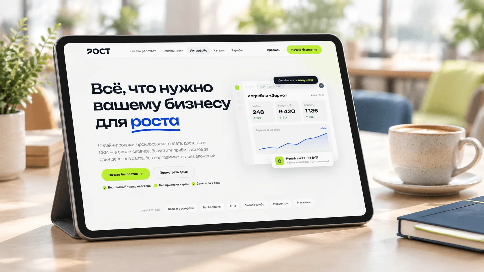 ROSTU-ekosystem dla rozwoju małych firm